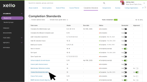 Educator account in Xello a student's profile opened to the Completion Standards tab. The cursor is clicking on a custom activity.